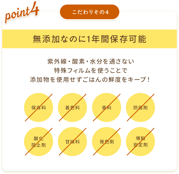 こだわりその4 無添加なのに1年間保存可能